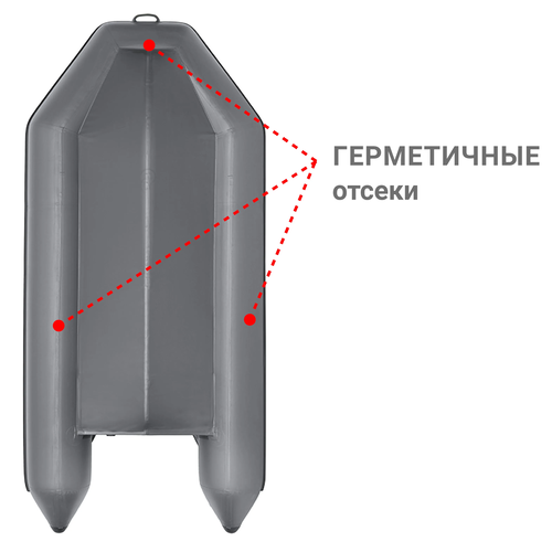 Лодка ПВХ Фрегат 320 ЕК