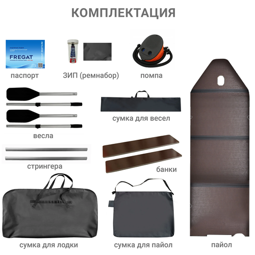 Лодка ПВХ Фрегат 320 ЕК