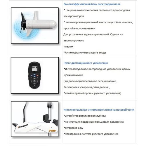 Лодочный мотор Haibo iPenguin P90 24V