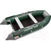 Лодка ПВХ Roger Boat Hunter 3200 (без киля, зеленый/серый) Лодка ПВХ Roger Boat Hunter 3200 (без киля, зеленый/серый)
