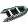 Лодка ПВХ Roger Boat Hunter 3000 (без киля, зеленый/серый) Лодка ПВХ Roger Boat Hunter 3000 (без киля, зеленый/серый)