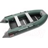 Лодка ПВХ Roger Boat Hunter Keel 3500 (малокилевая, зеленый/серый) Лодка ПВХ Roger Boat Hunter Keel 3500 (малокилевая, зеленый/серый)