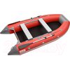 Лодка ПВХ Roger Boat Hunter 3000 (без киля, красный/серый) Лодка ПВХ Roger Boat Hunter 3000 (без киля, красный/серый)