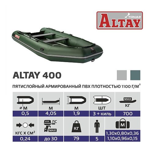 Лодка ПВХ Тонар Алтай 400 (зеленый)