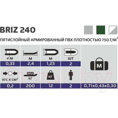 Лодка ПВХ Тонар Бриз 240 / 4999926 (серый)