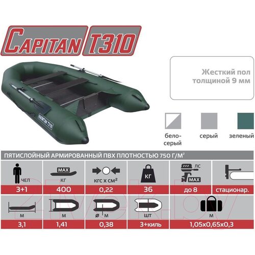 Лодка ПВХ Тонар Капитан Т310 киль+пол (серый)